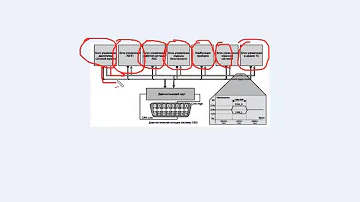 Компьютерная диагностика авто. K-линия и CAN шина