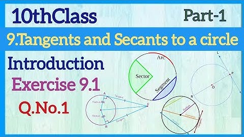 10thClass,Tangents and Secants to a Circle, Introduction,Exercise 9.1,Q.No.1,@Maths WorldMakessmart