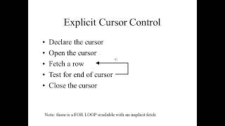 DMS POD CH 04 L2 PL SQL PART 2