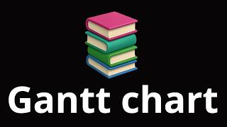 Gantt chart
