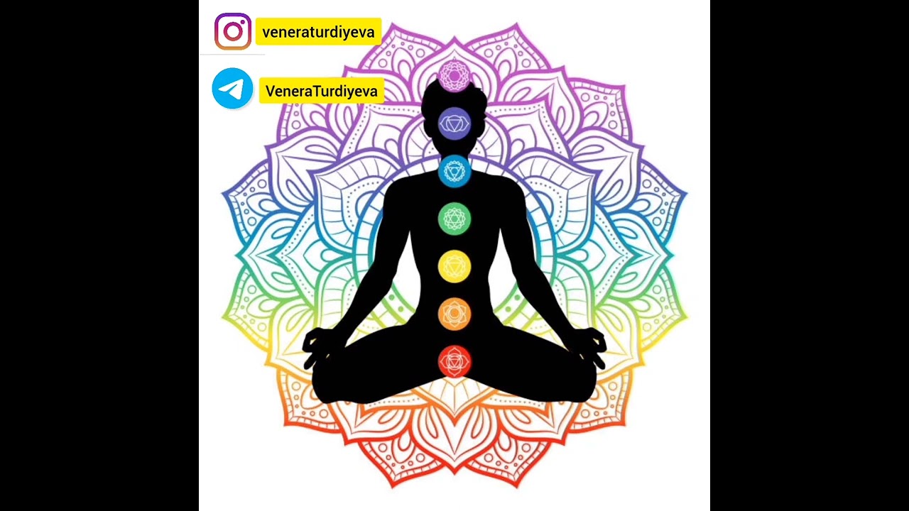 4 - chakra  ANAXATA .  Asl va shartsiz munosabatlar haqida. 1-qism