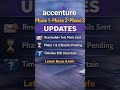 Accenture Phase 3 Started? ❌ | Phase 1 &amp; 2 Results Update