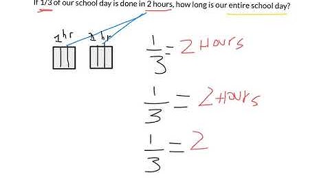 6th Grade Module 2 Lesson 2 Exit Ticket (Problem 2)
