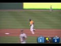 Revs Report 2015! September 1 - Revs 2- Riversharks 4.