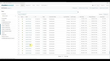 Auto Scale Compute for Cloudera with Calm