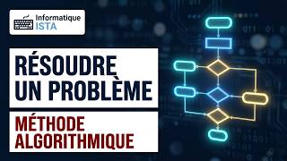 Les Méthodes De Résolution De Problèmes Méthode Algorithmique
