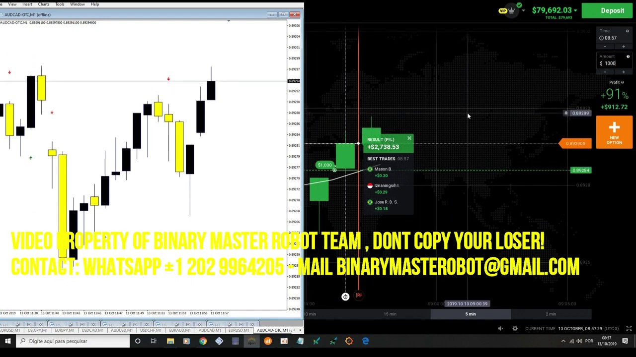 How Can I Create A Trial Version Of My Mt4 Indicator Forex Factory