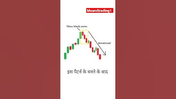 Three Black Crows Candlestick Pattern || meandtrading1 #stockmarket #candlestick #priceaction
