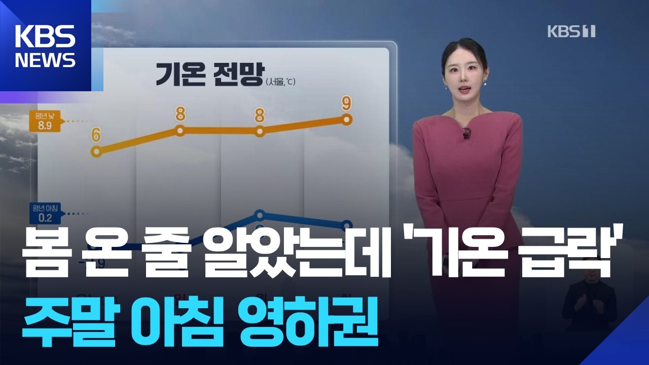 [날씨] 주말 영하권 추위…미끄럼 사고 유의 / KBS  2026.03.07.