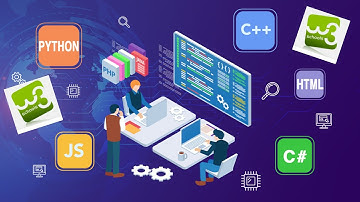 How to learn any Programming Language using W3schools!