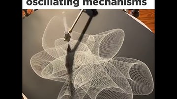 3 Minutes of Mesmerising Spirographs