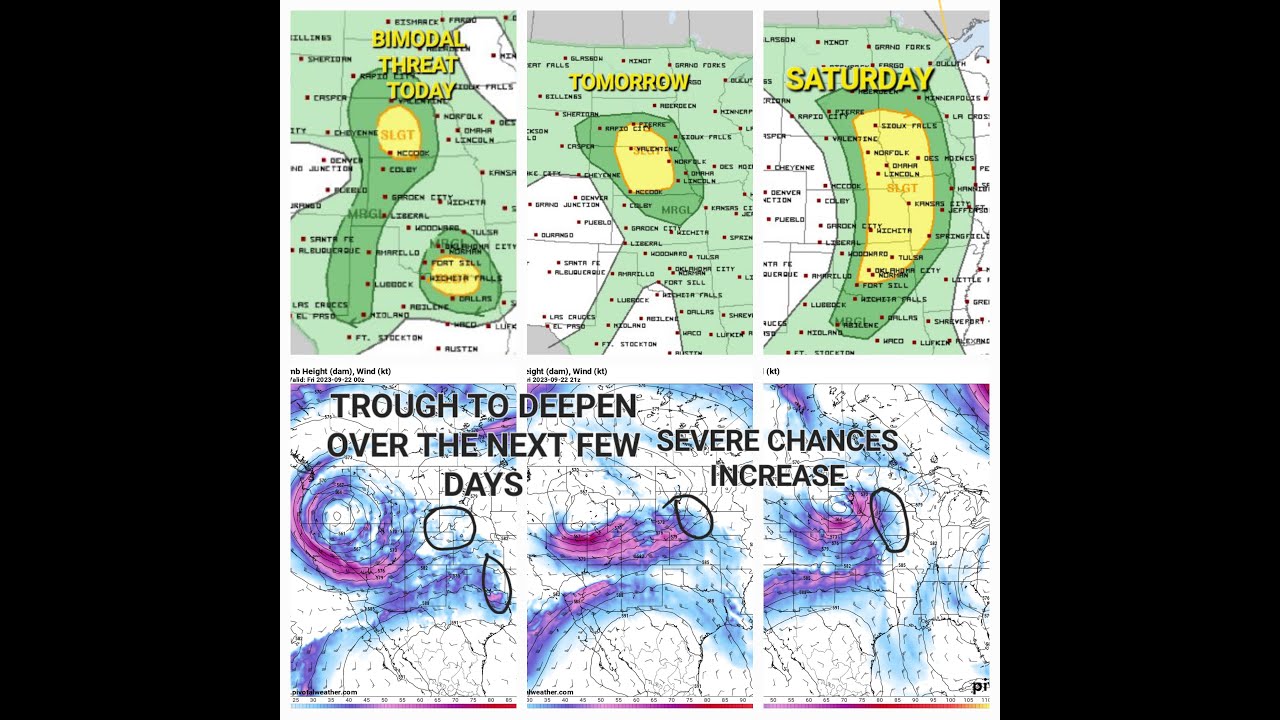 MULTIPLE DAYS OF SEVERE STORMS AHEAD, STARTING TONIGHT WITH ALL HAZARDS ...