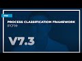 Apqcs process classification framework pcf version 73 update