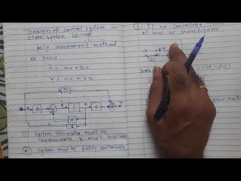 Pole Placement Method Theory - YouTube