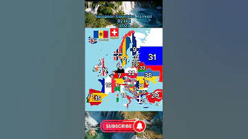 European Countries Ranked By HDI 