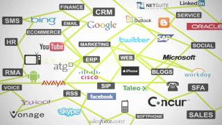 CX Cloud Platform Overview