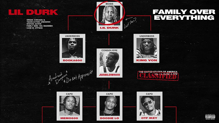 Lil Durk & Only The Family - Whole Lotta (Official Audio)
