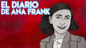 ¿Por qué el título de El diario de Ana Frank?