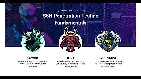 Unlocking the Secrets: SSH Penetration Testing Deciphered