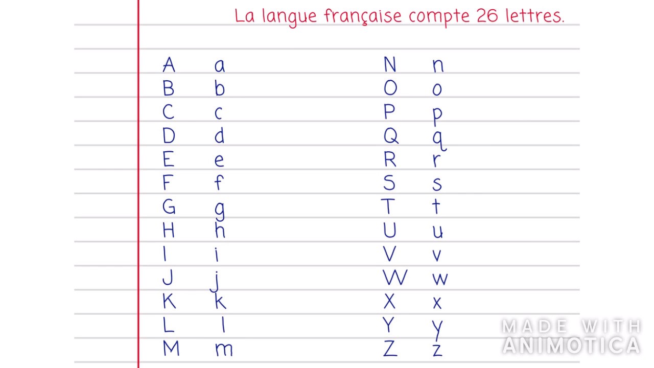 Le français en images pour les débutants: L'alphabet et les