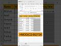 #excel #exceltips #exceltutorial #shorts