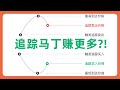 买在更低点!卖在更高点!追踪马丁格尔策略赚更多!?