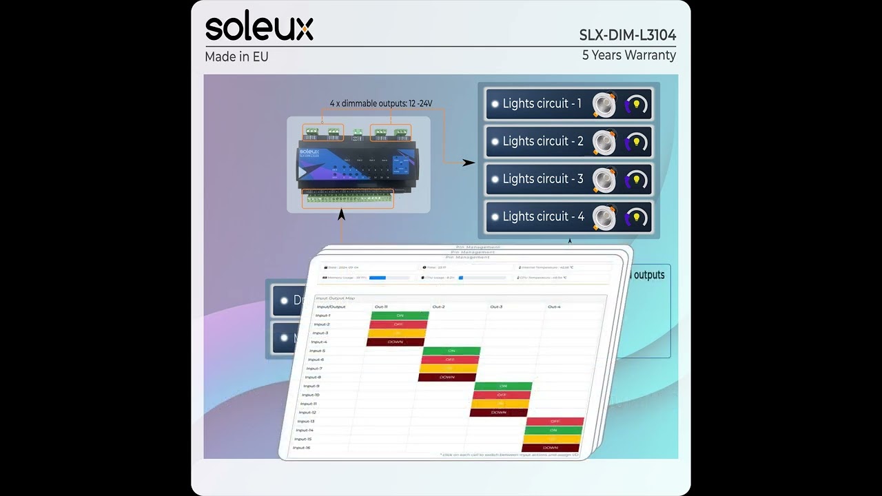 Soleux DC Dimming Modules application