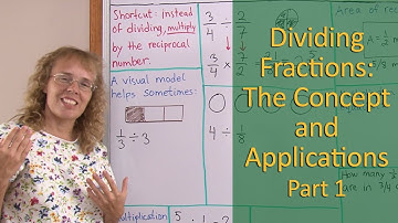 Division of fractions: concept and applications, part 1 (6th grade math)