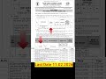 Coalfields Security Guard Recruitment 2026 | South Eastern Coalfields Limited