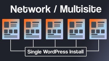 WordPress Network Multisite Setup Step-By-Step Guide
