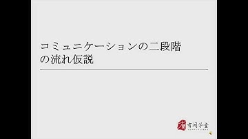传播学23：コミュニケーションの二段階の流れ仮説