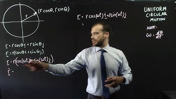 Uniform Circular Motion Introduction