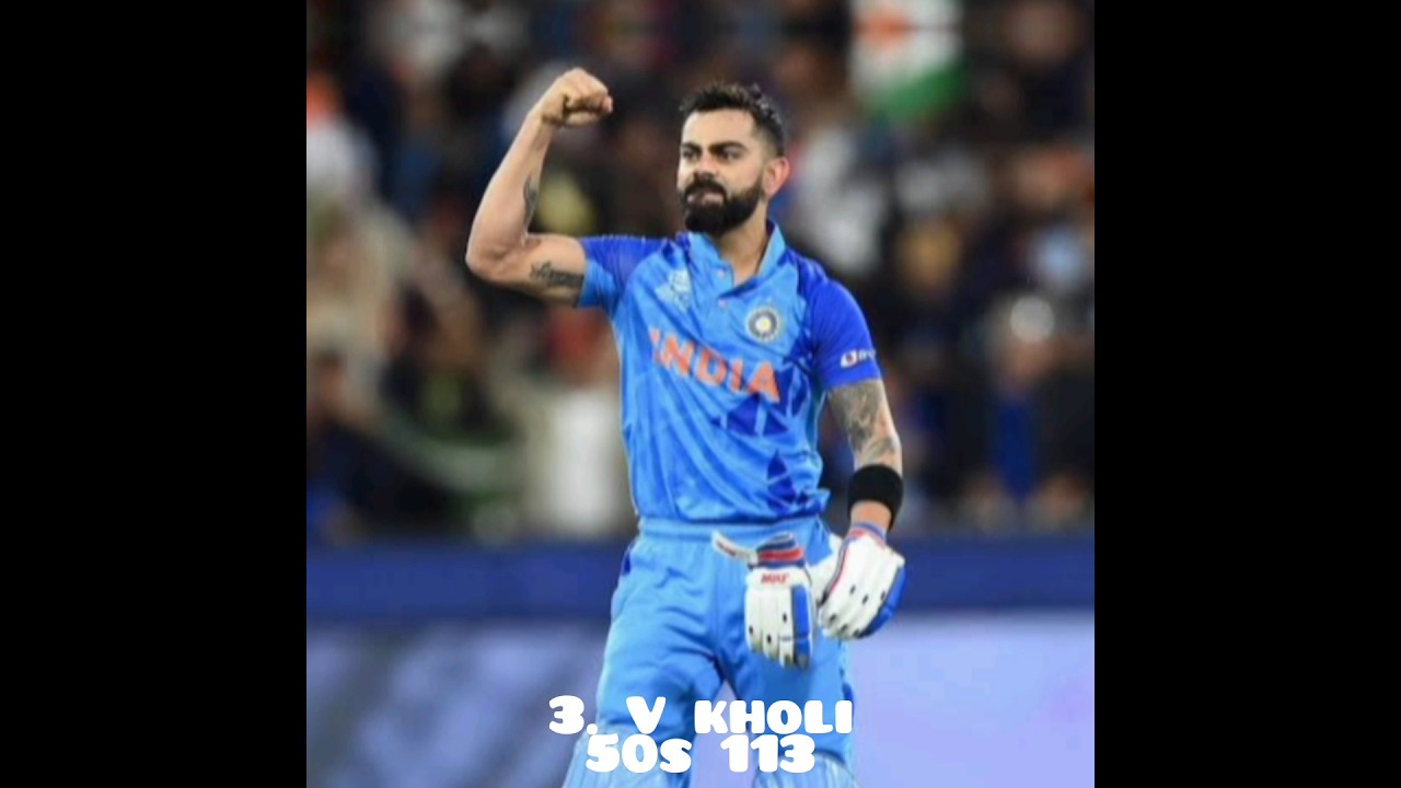 Most ODI 50s In Cricket History 