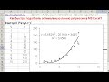 Нелинейная регрессия в MS Excel. Как подобрать уравнение регрессии? Некорректное значение R^2