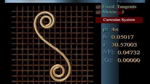 The Cornu spiral is an elastic curve