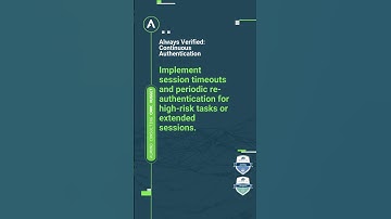 CMMC Readiness - Always Verified: Continuous Authentication #cmmc #nist800171 #dfars #cui