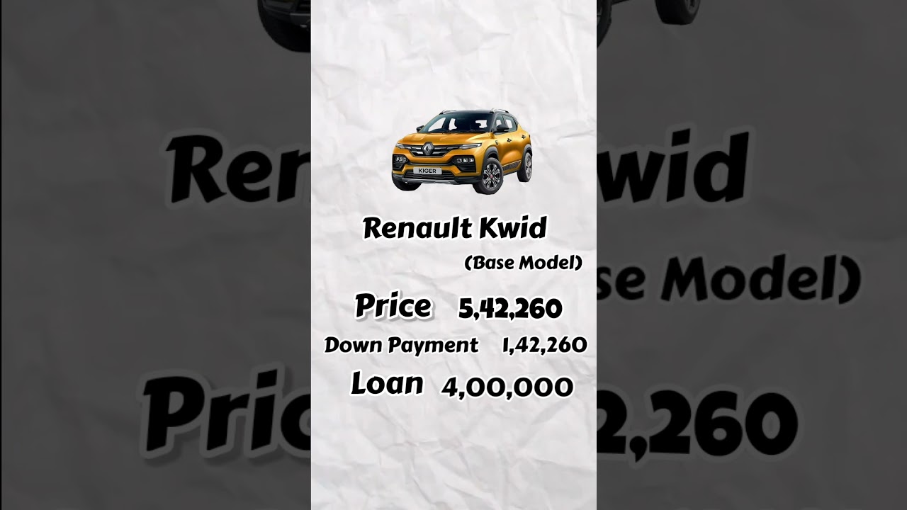 Renault Kwid On road price in India