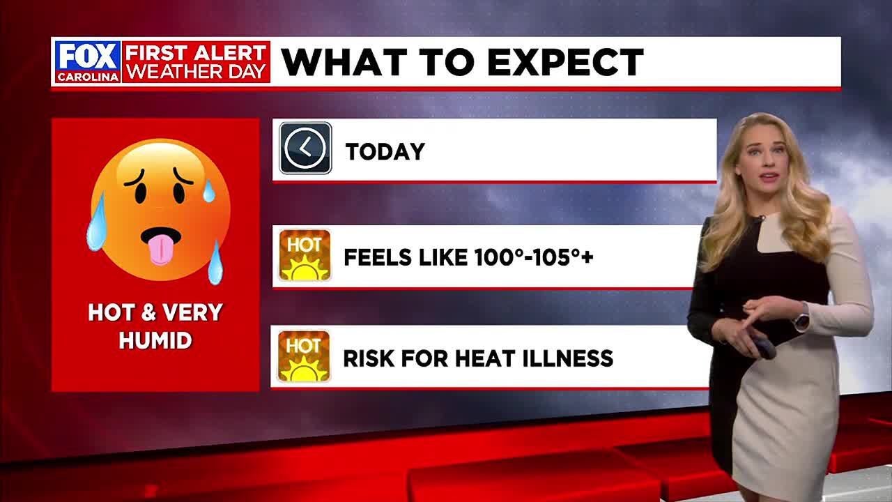 First Alert Weather Day for heat in the Upstate - YouTube