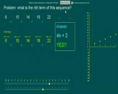 Finding the nth term of a linear sequence