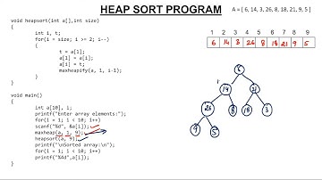 3 - Heap Sort Program in C in Hindi