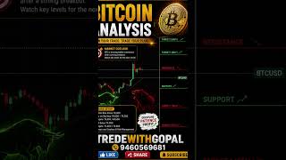 #bitcoin #bitcoinanalysis #bitcoinnews #bitcoinmining #bitcoinprice #bitcoins #nifty50 #trading