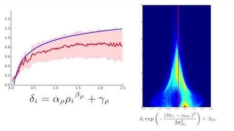 DAVIS: Density-Adaptive Synthetic-Vision Based Steering for Virtual Crowds