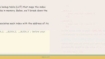 Calling Subroutines Dynamically in 68k Assembly: A Complete Guide