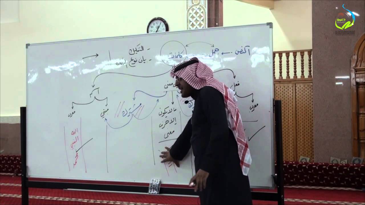 مهارات التحليل النحوي | أ.د. محمد العمري | الدرس الأول