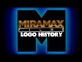 Miramax Films Logo History 230