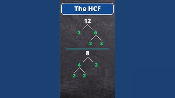 The HCF (Highest common factor)