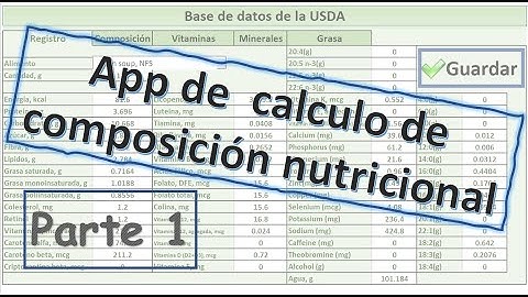 Cálculo nutrimental en Excel: Parte uno
