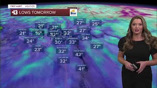 13 First Alert Las Vegas evening forecast | February 2, 2022
