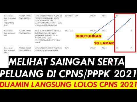 Video: Di Mana Dan Kapan Melamar TK