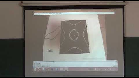 Mechanics of Machines-II Lecture No-25  Vibration of geared system,  coupled vibrations